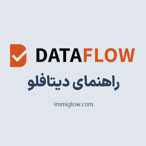 Service Image