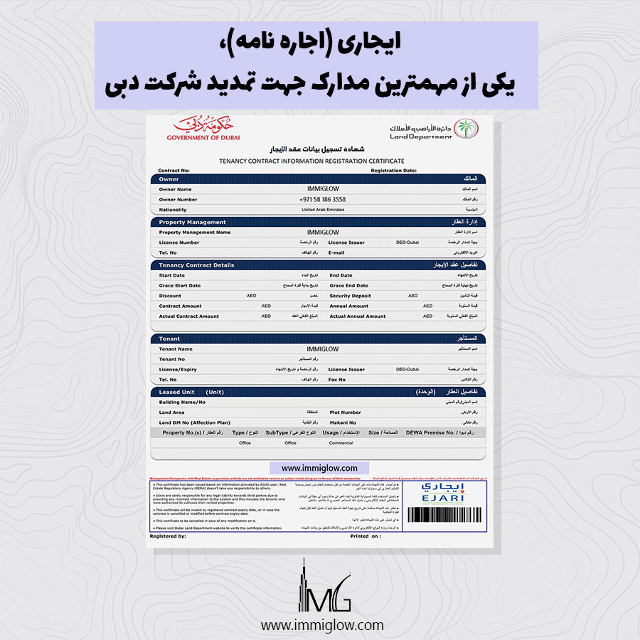 تمدید شرکت در دبی، تمدید لایسنس شرکت دبی