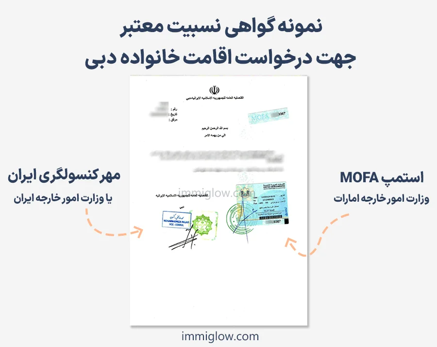 گواهی نسبیت جهت درخواست اقامت خانواده دبی